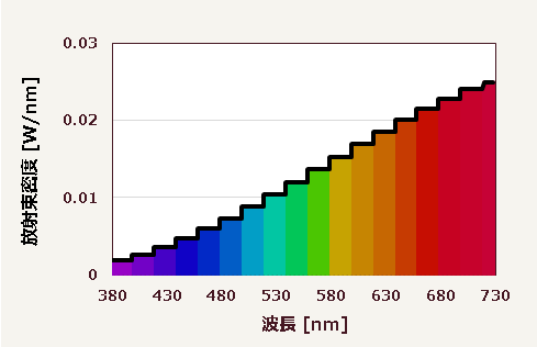 画像に alt 属性が指定されていません。ファイル名: 020.png