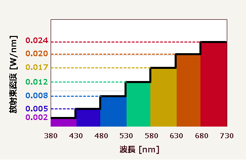 画像に alt 属性が指定されていません。ファイル名: 050-4.png_数値あり-4.png